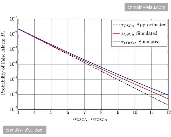 多源流聚合编码器更新，体育场内机位信号波动被算法完美补偿